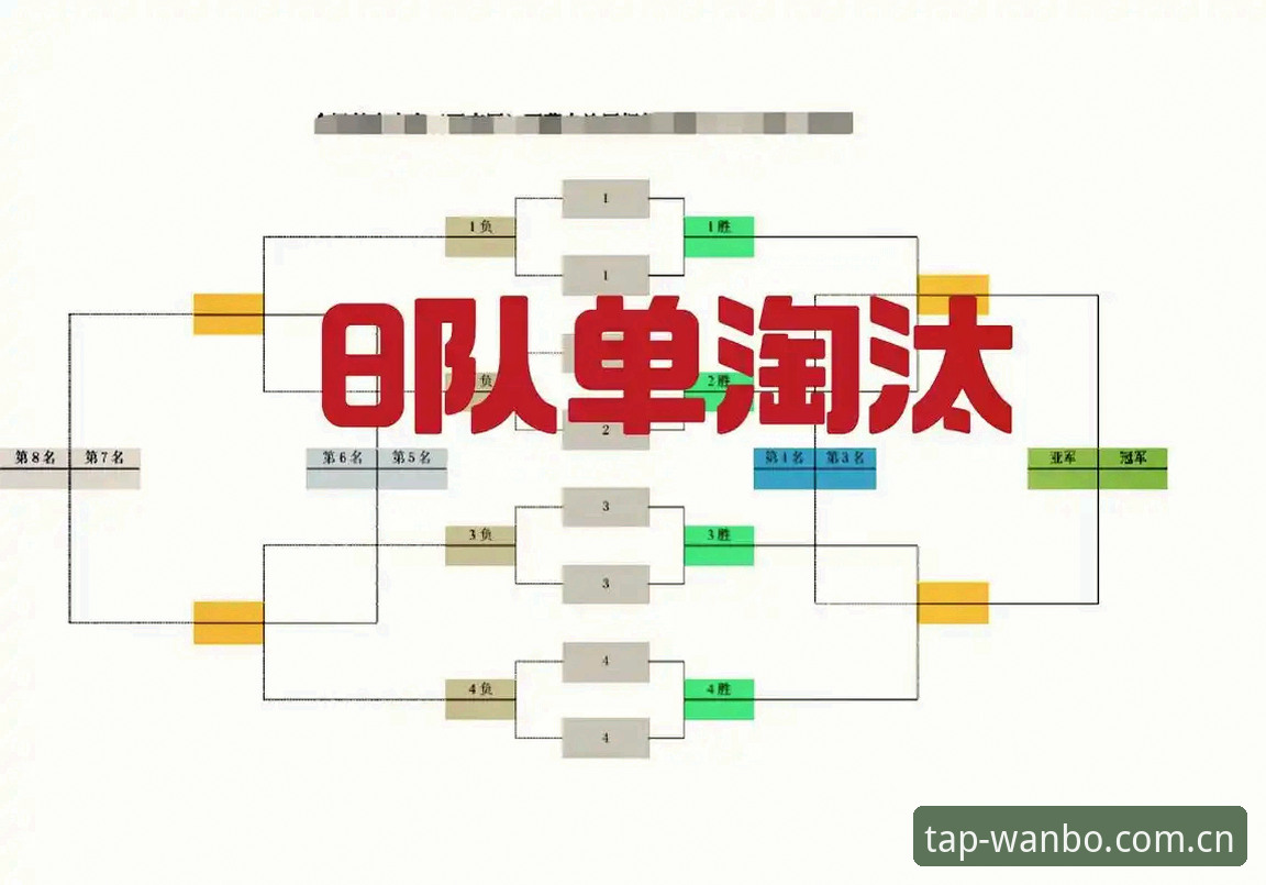 赛程表更新的背后逻辑：万博体育全站V3版的实用价值评估